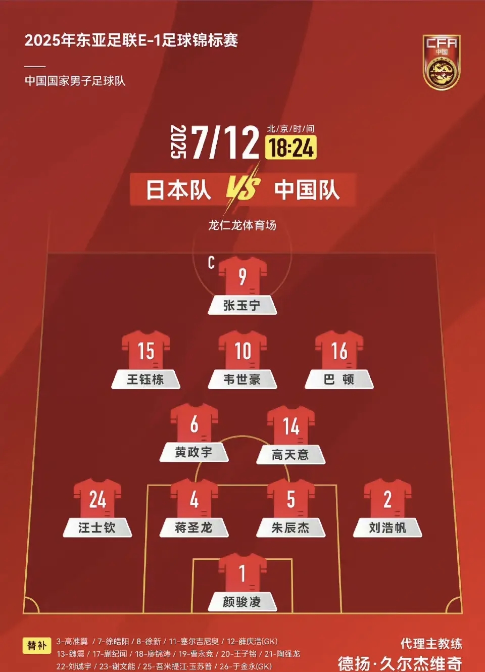 关于阿森纳集结日迎来里程碑，志在中超名次提升，球迷炸锅，赛程密集仍需轮换的信息